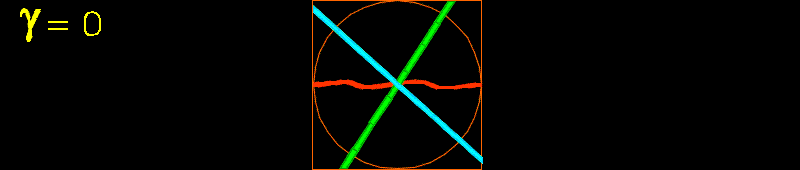 sheared_planes_animation_image