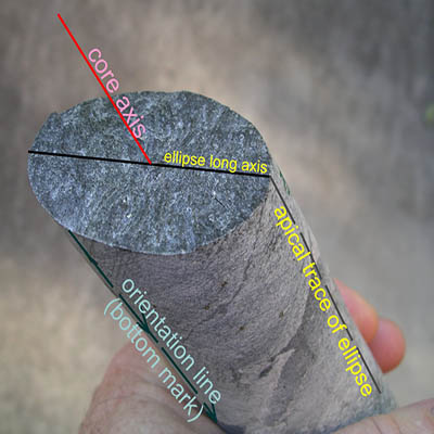 marked_oriented_core image