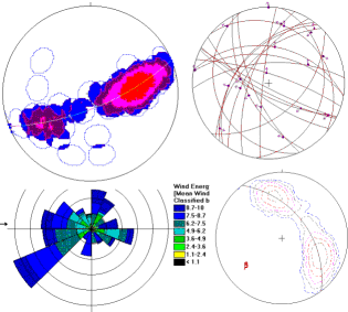 composite GEOrient images