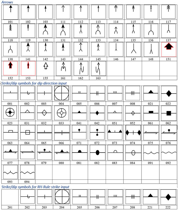 GeoQSymbol symbol set